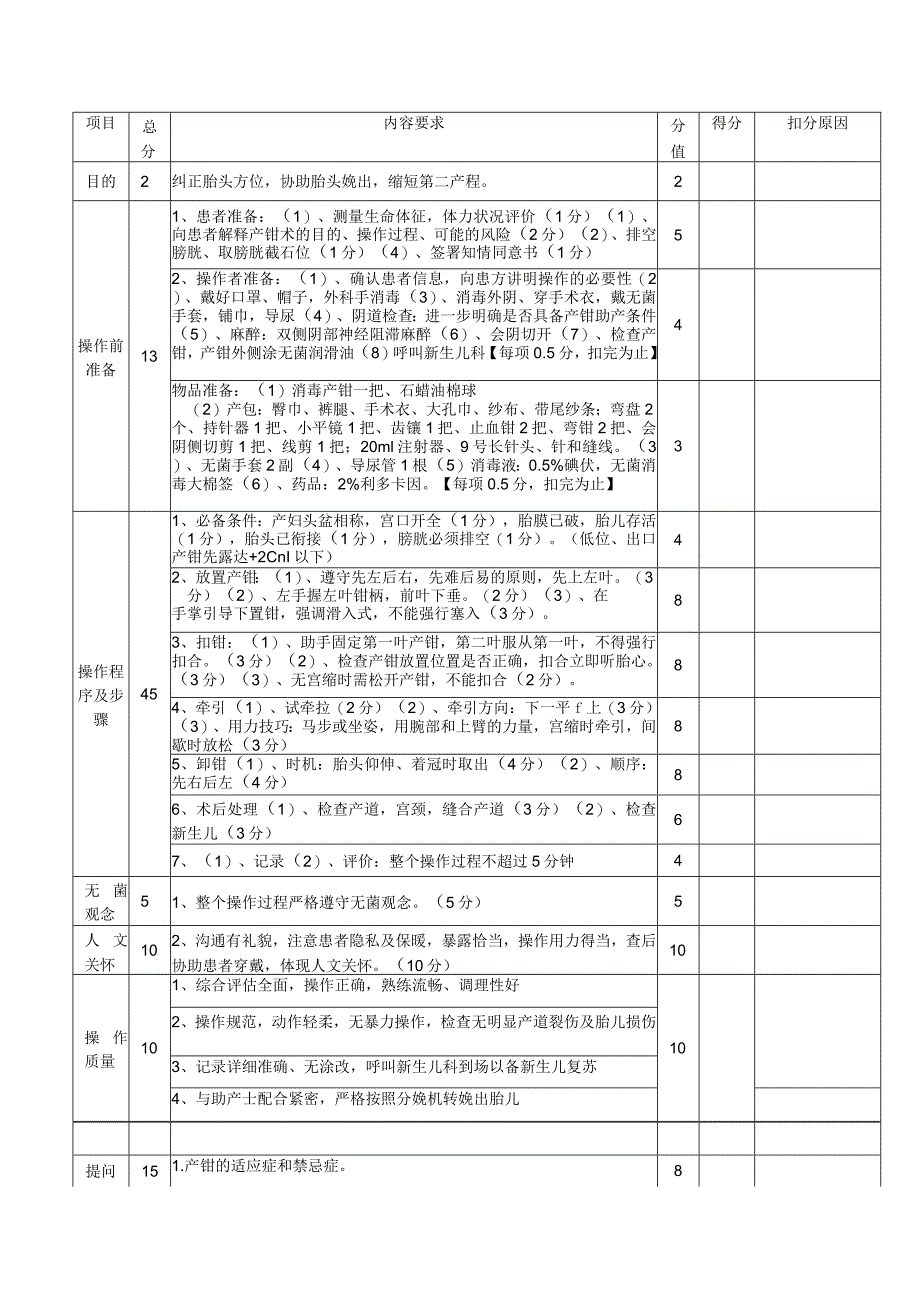 产钳操作.docx_第2页