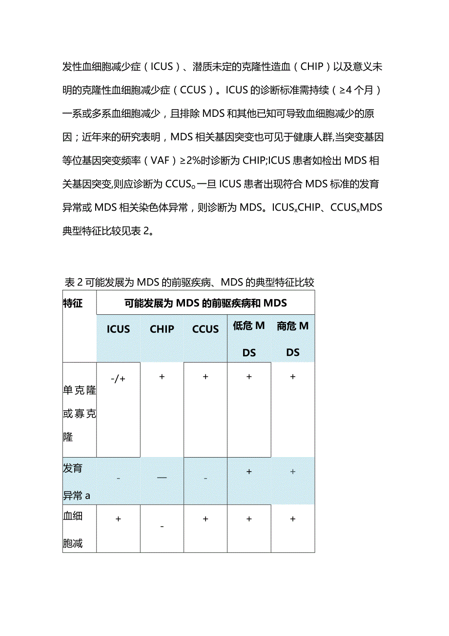 最新骨髓增生异常综合征中国诊断与治疗指南.docx_第3页