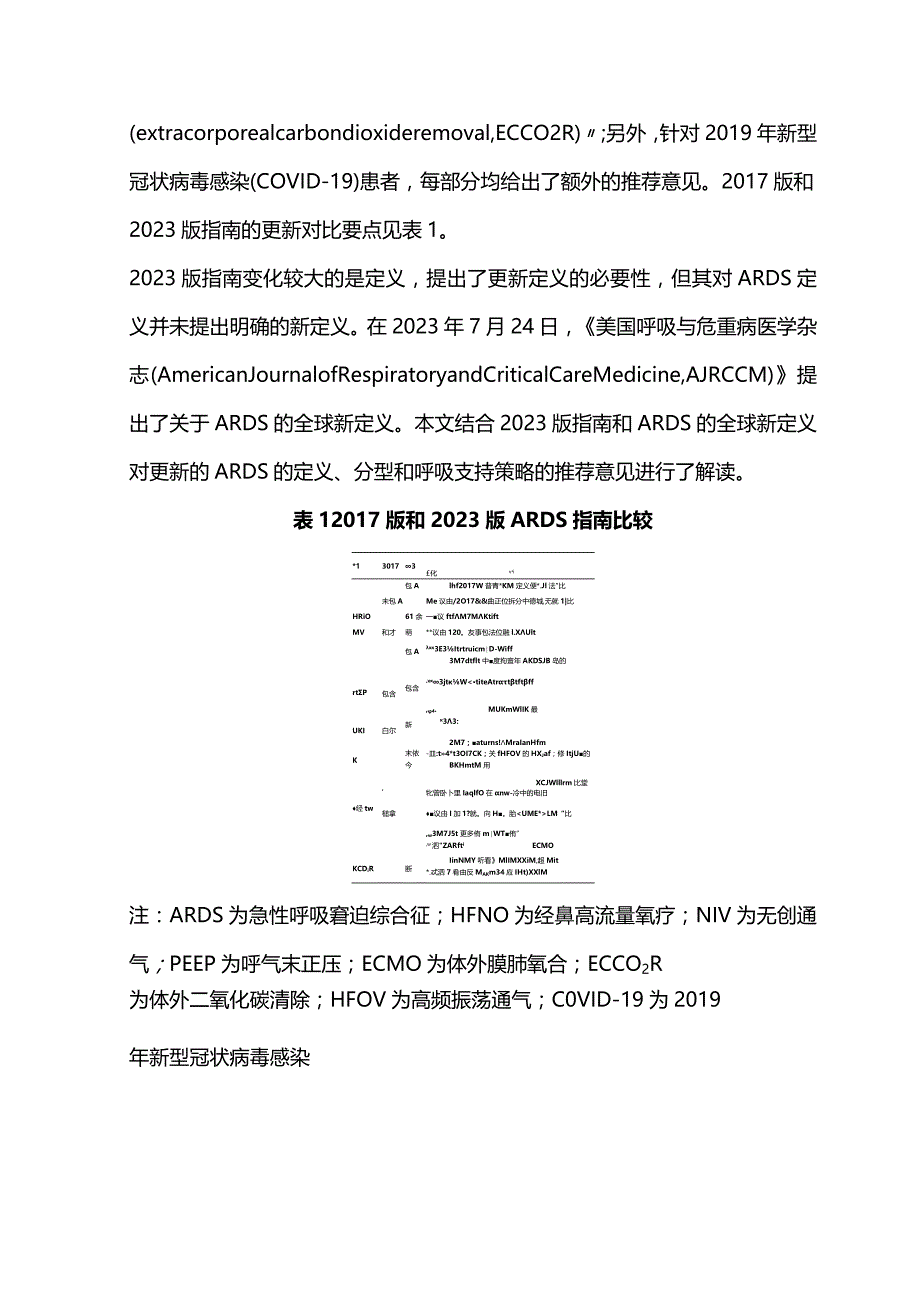 2024《ESICM急性呼吸窘迫综合征指南：定义、表型和呼吸支持策略》解读.docx_第3页