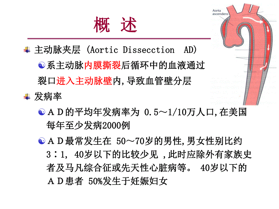 主动脉夹层课件.ppt_第2页