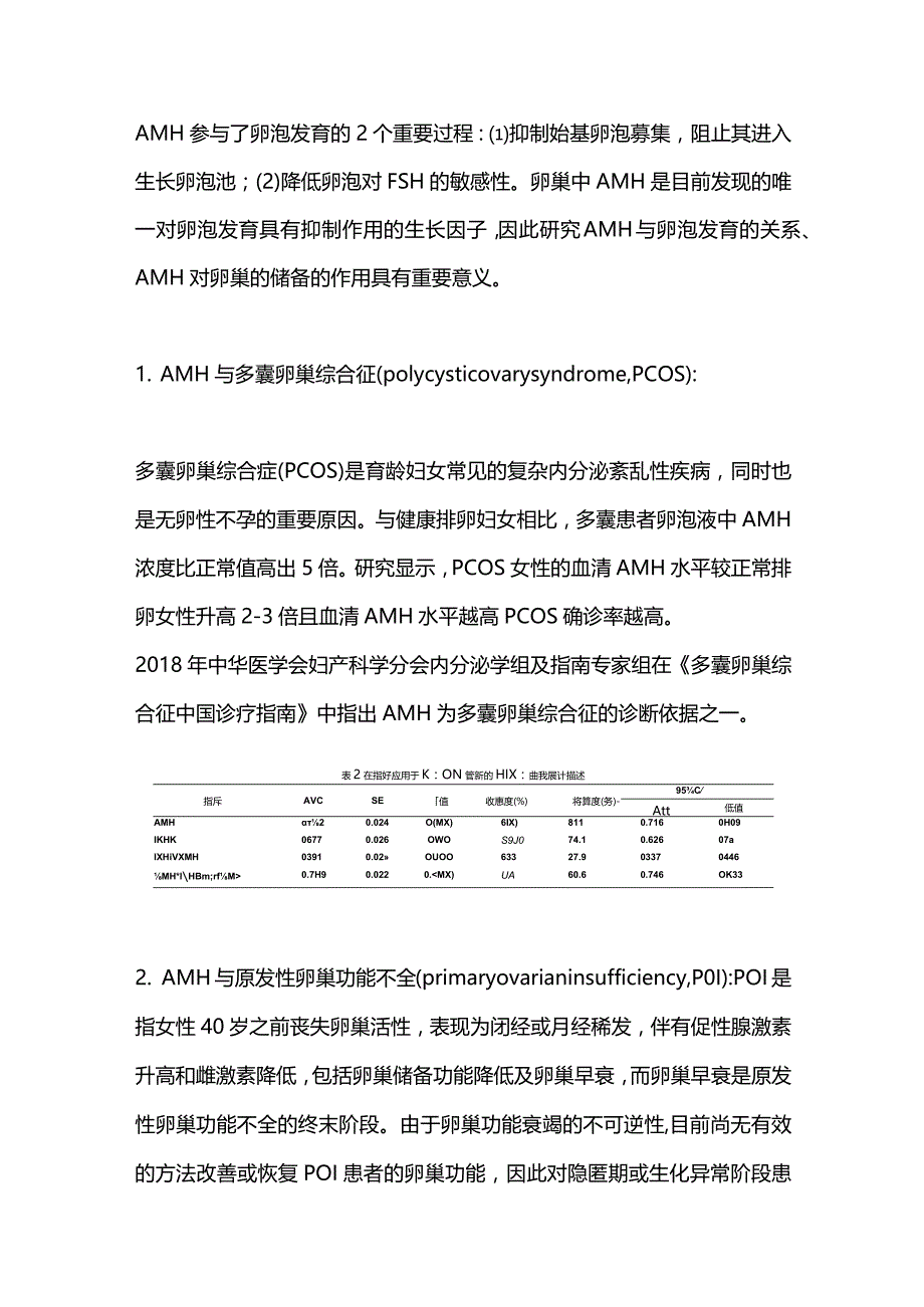 2024抗缪勒管激素、抑制素B检测的临床意义.docx_第2页