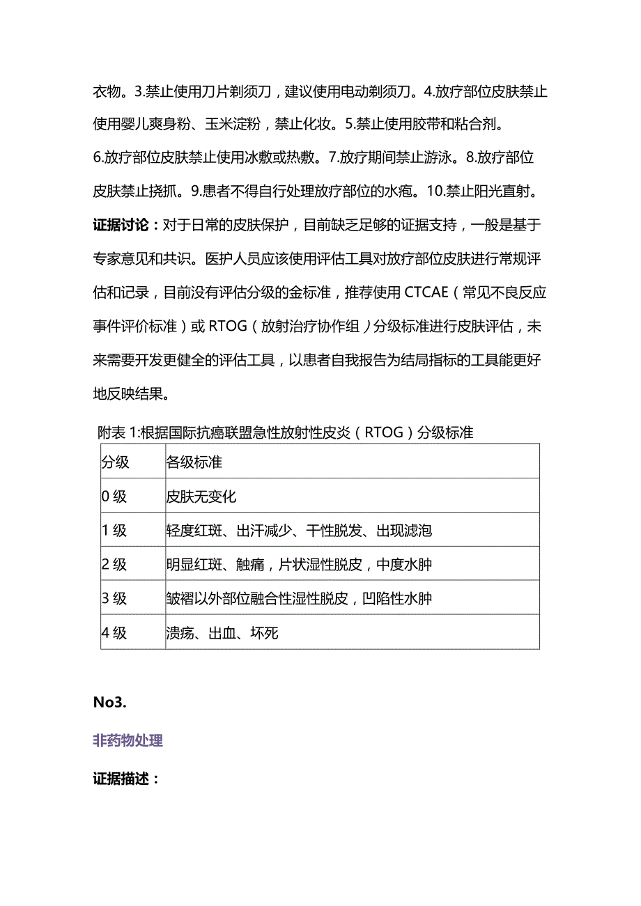 2024放射性皮炎预防和管理的证据总结.docx_第2页