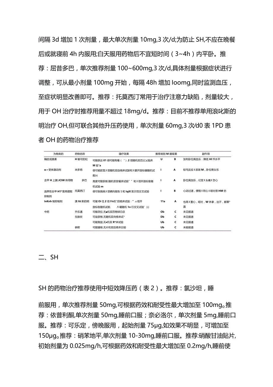 最新：帕金森病血压管理专家共识（第二版）重点内容.docx_第2页