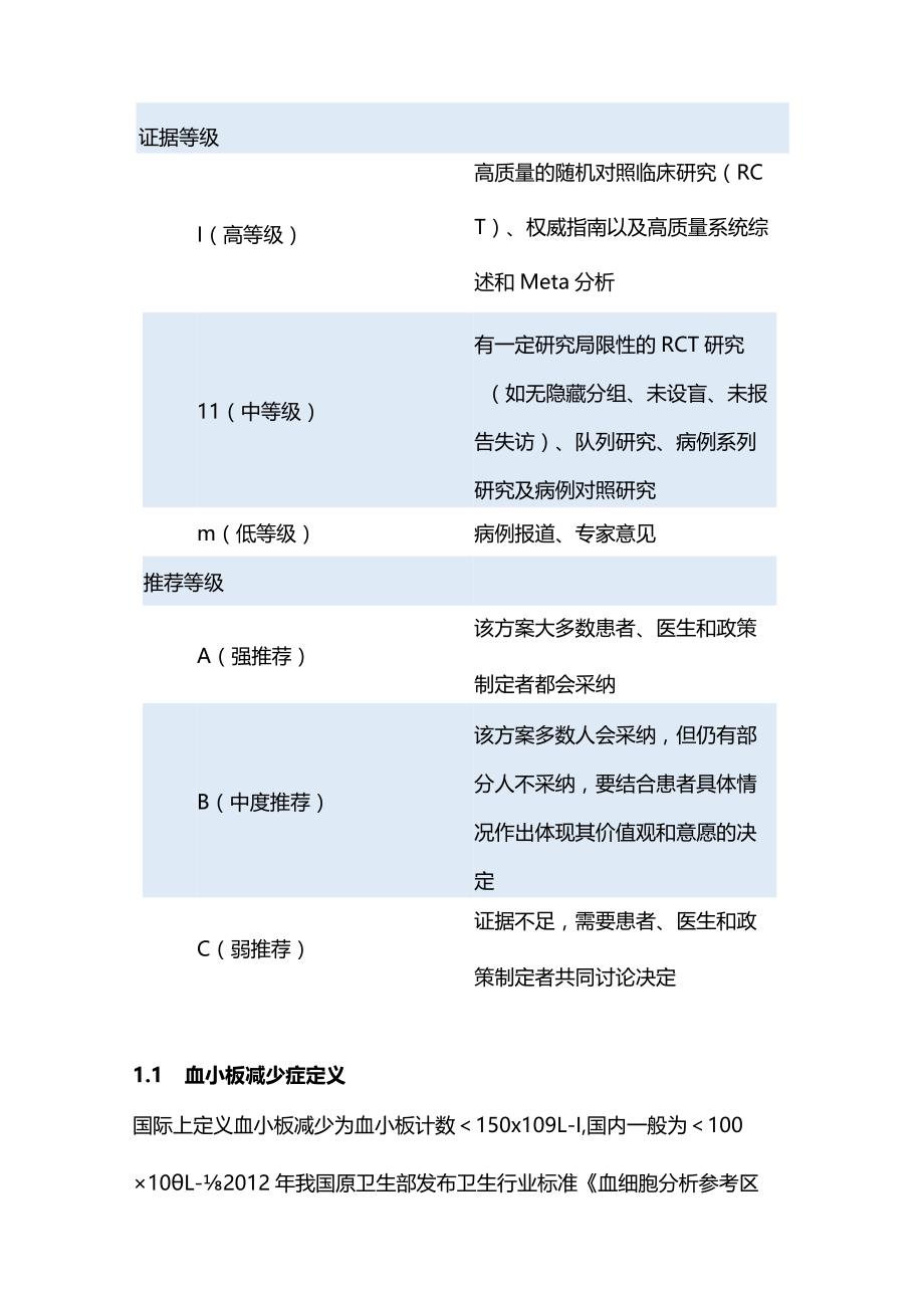 最新中国成人血小板减少症急诊管理专家共识.docx_第2页