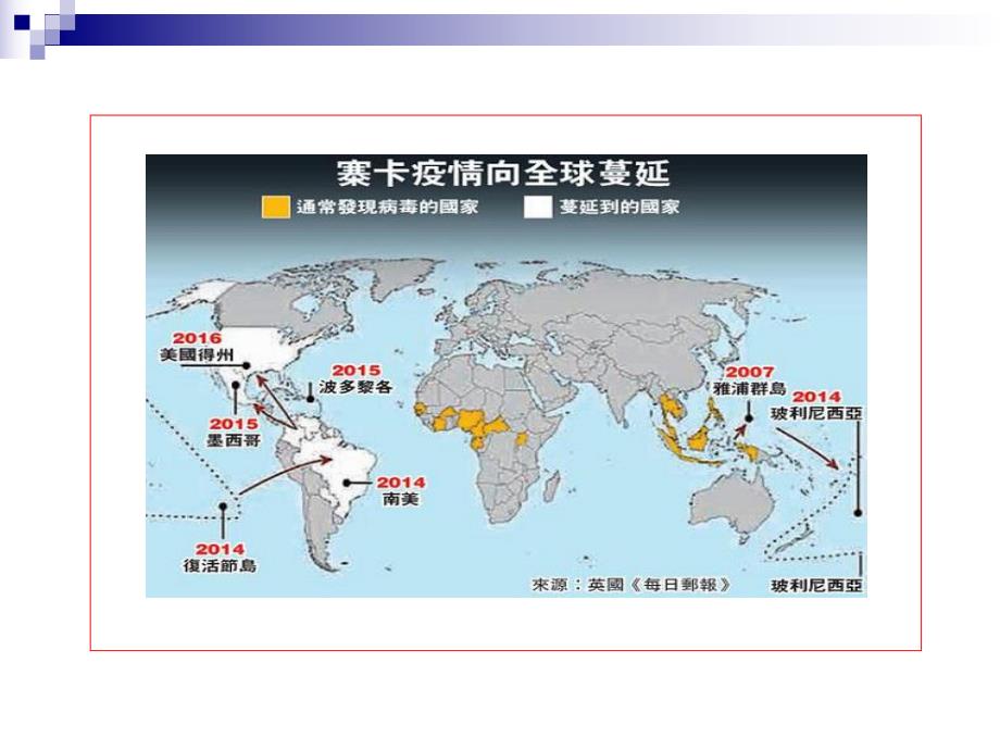 了解寨卡病毒培训上传.ppt_第3页