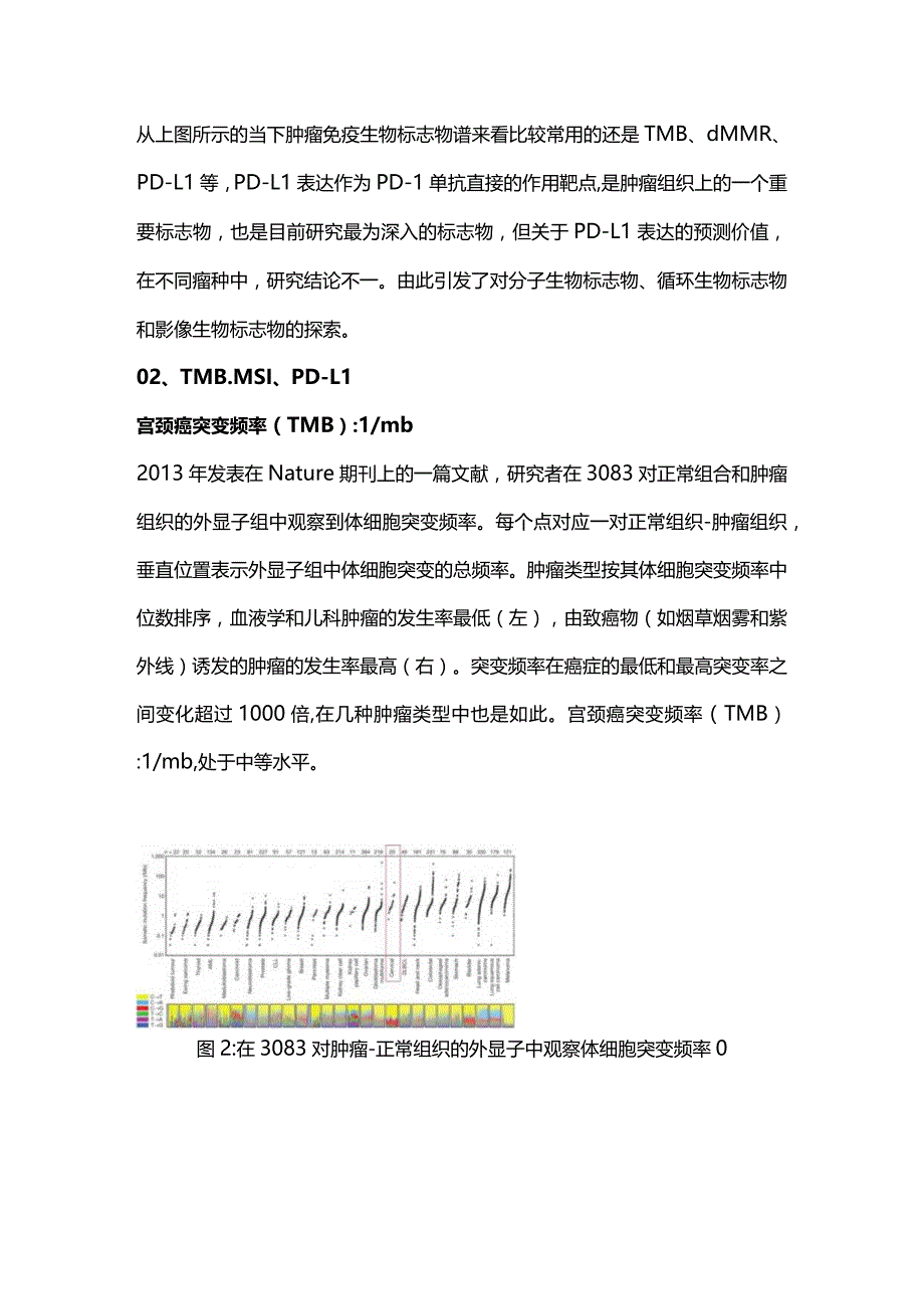 2024宫颈癌Biomarker研究现状和趋势.docx_第2页