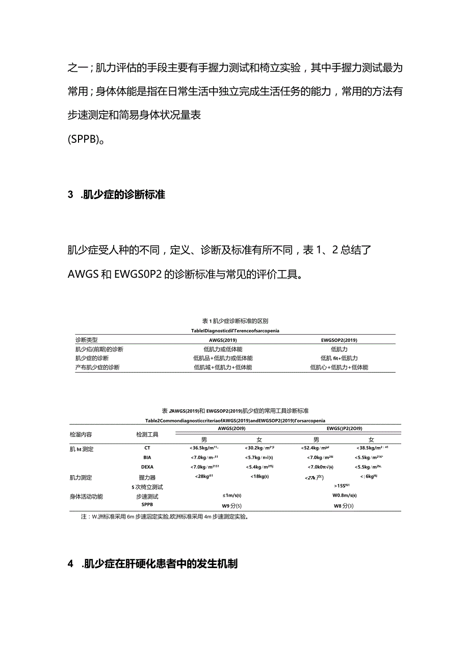 肝硬化肌少症患者的发生机制、诊断要点及治疗2024.docx_第2页