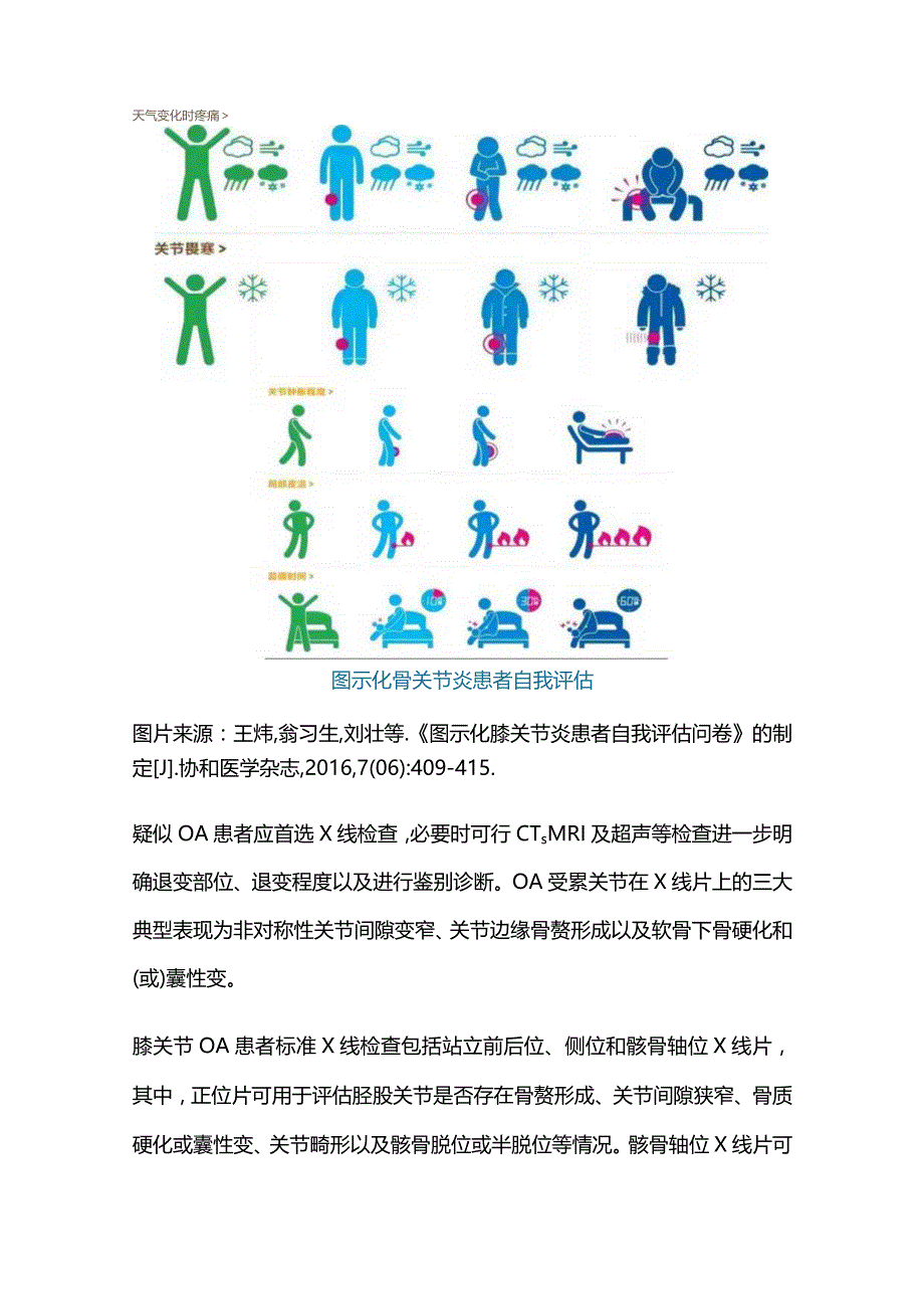 2024膝骨关节炎的阶梯化治疗策略.docx_第3页