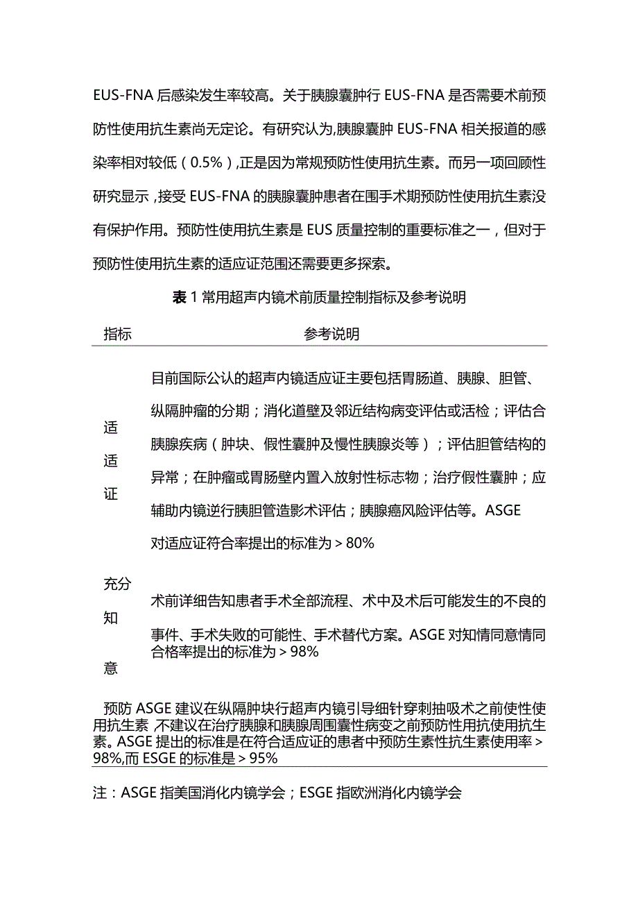 超声内镜质量控制指标及标准的研究进展2023.docx_第3页