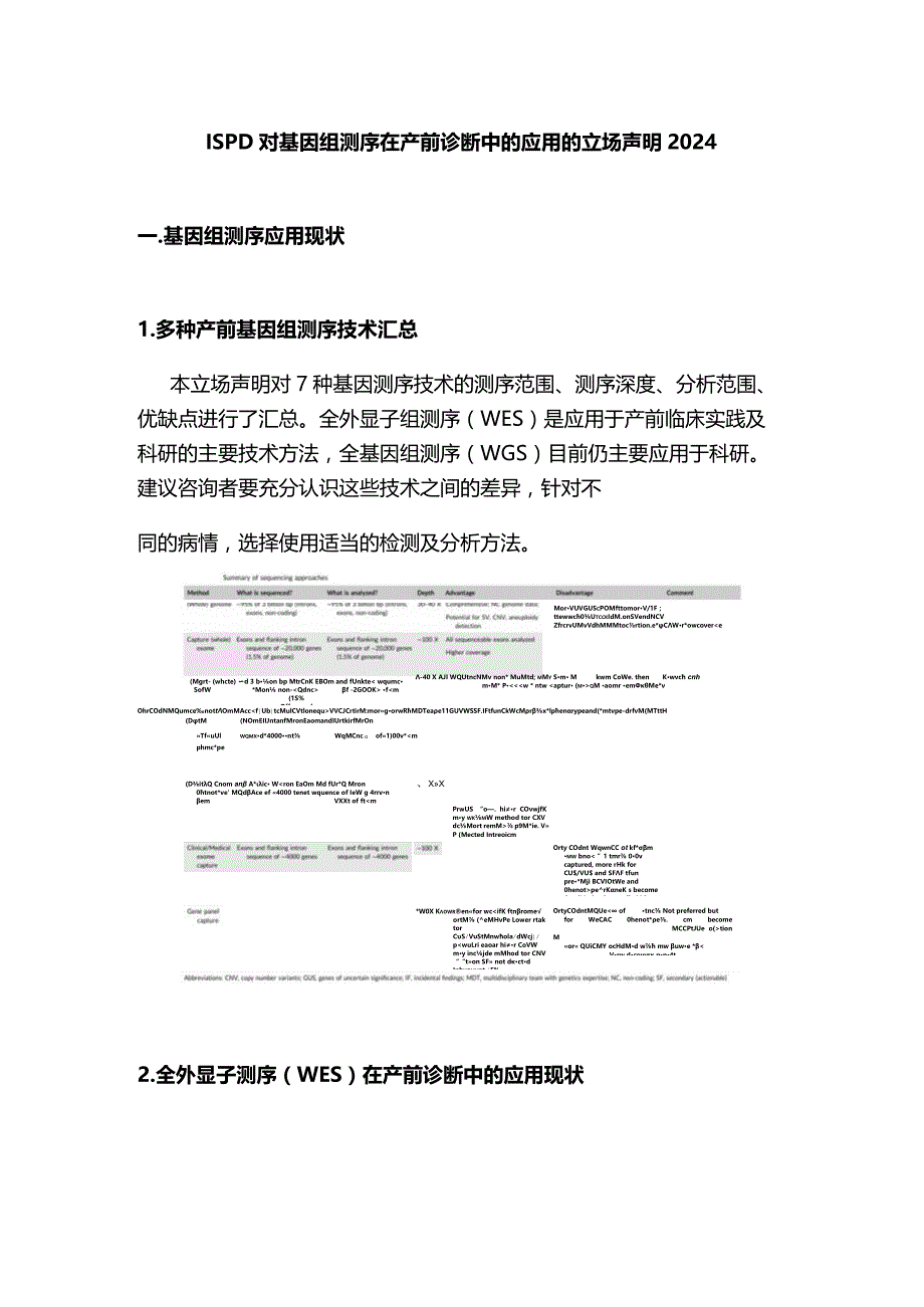 ISPD对基因组测序在产前诊断中的应用的立场声明2024.docx_第1页