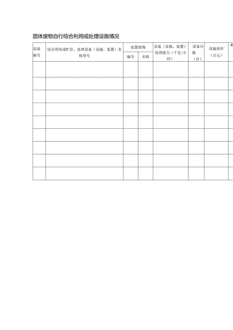 固体废物自行综合利用或处理设施情况表.docx_第1页