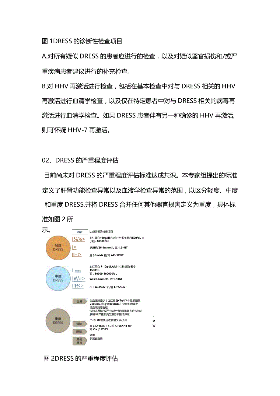 2024最新DRESS患者管理共识发布！评估、诊断、治疗建议.docx_第3页