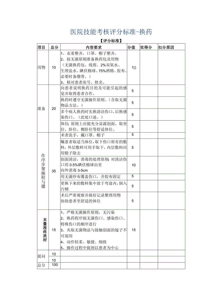 医院技能考核评分标准-换药.docx_第1页