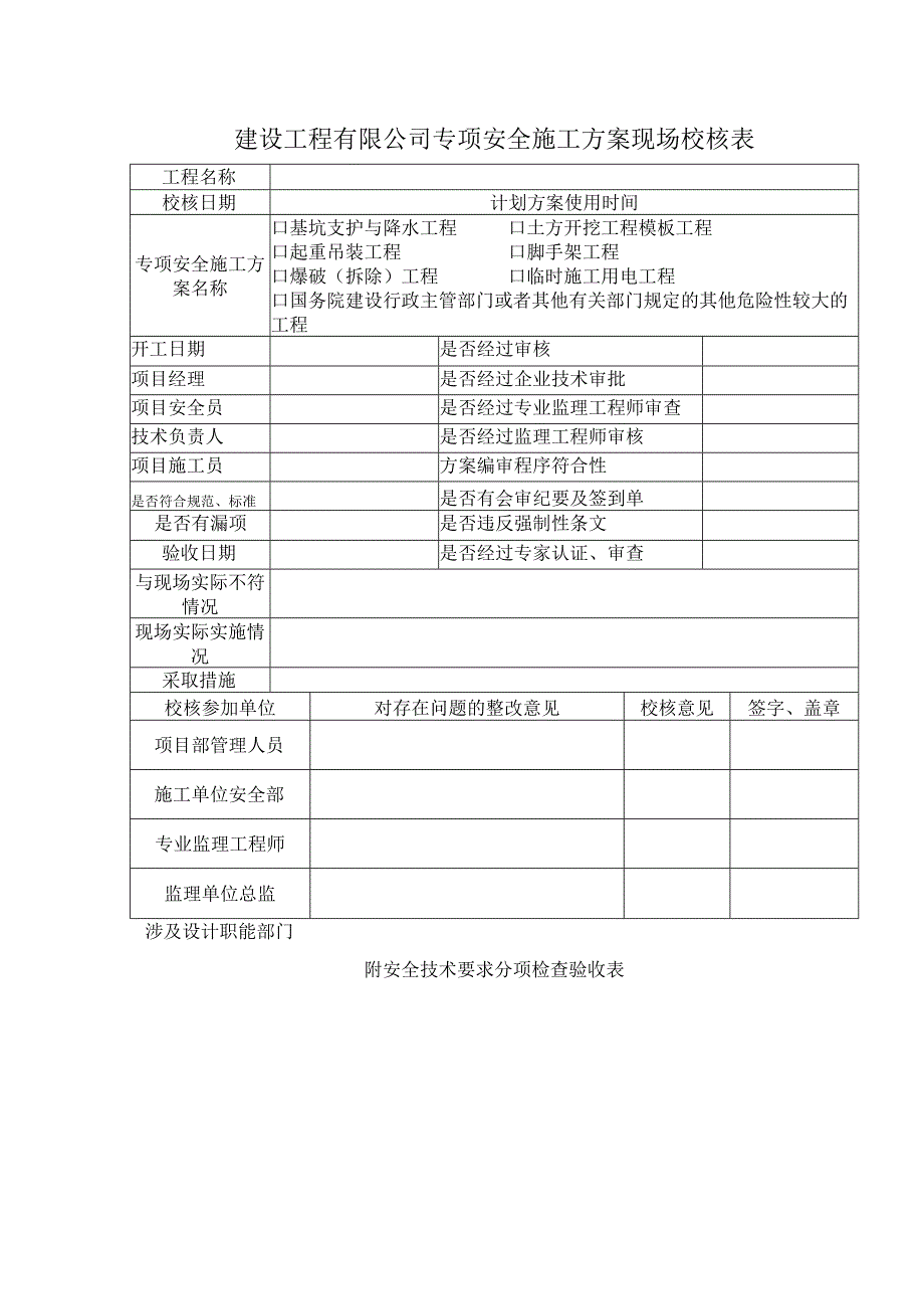 建设工程有限公司专项安全施工方案现场校核表.docx_第1页