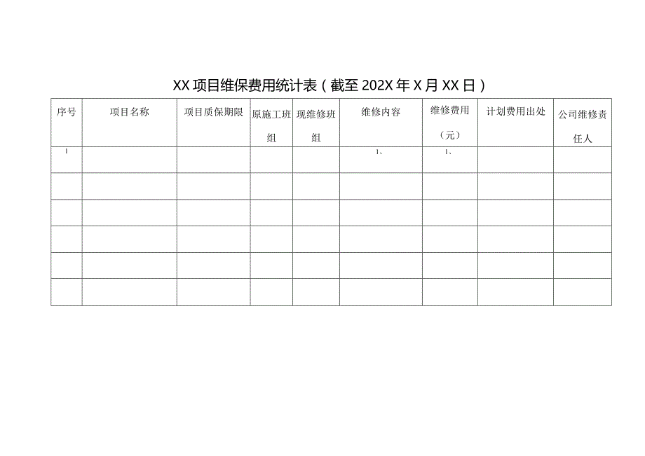 保修期内维保费用统计表.docx_第1页