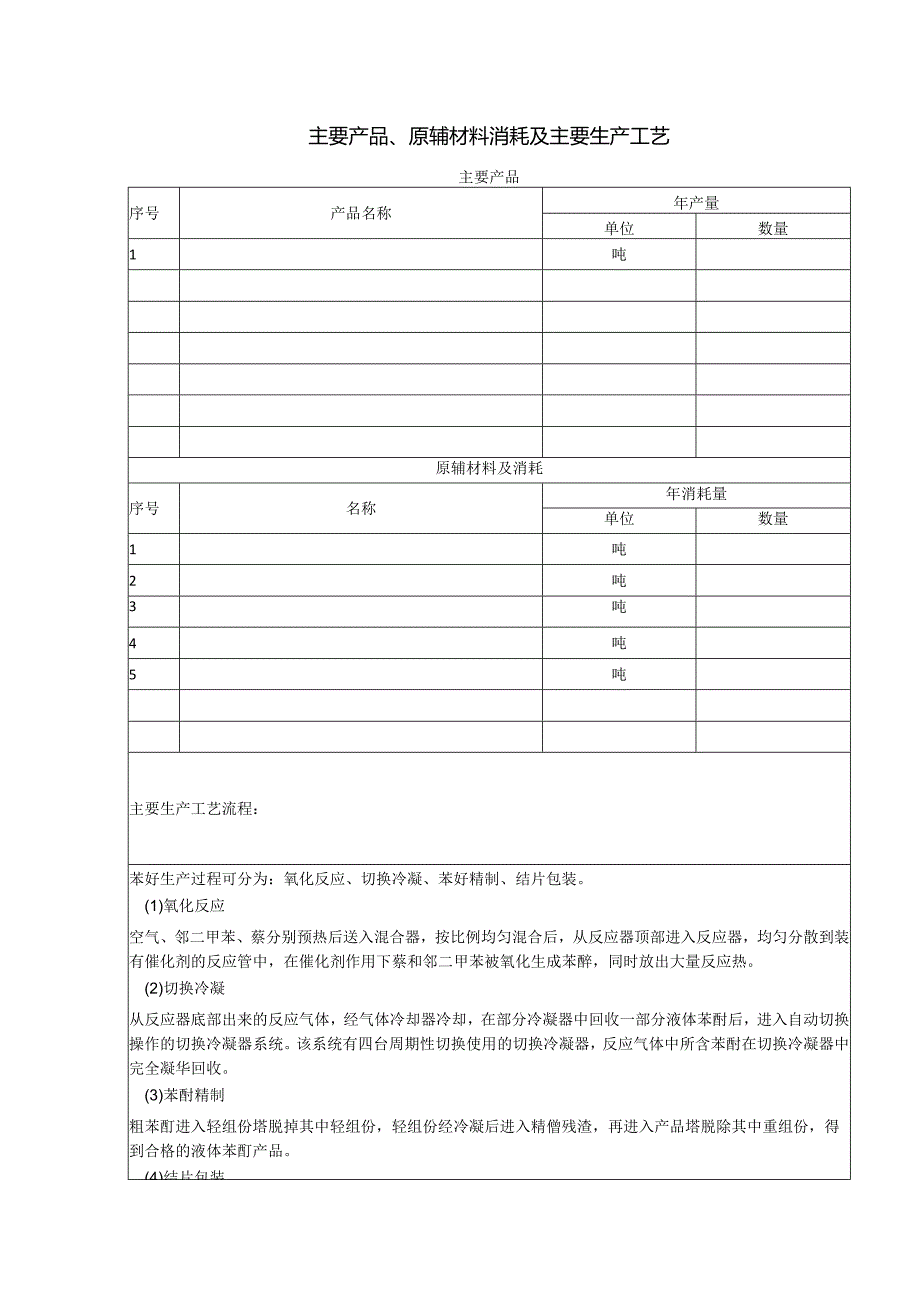 主要产品、原辅材料消耗及主要生产工艺.docx_第1页