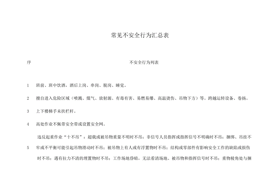 常见不安全行为汇总表.docx_第1页