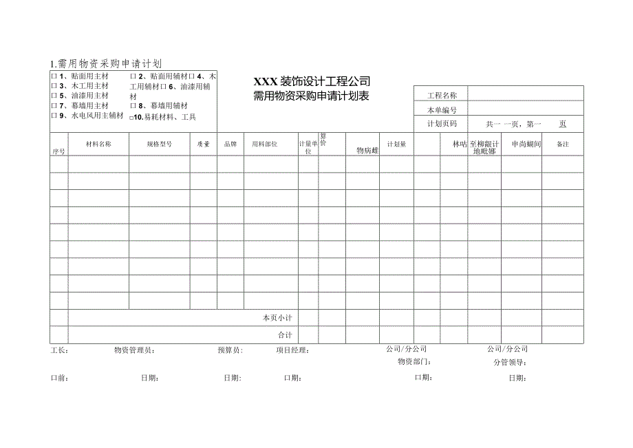 项目物资需用计划表.docx_第1页