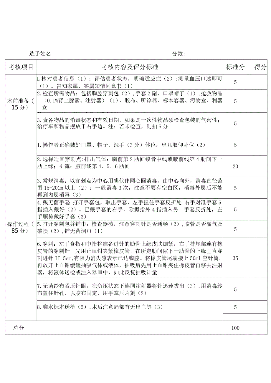 3.1妇幼技能竞赛-新生儿胸腔穿刺评分标准.docx_第2页