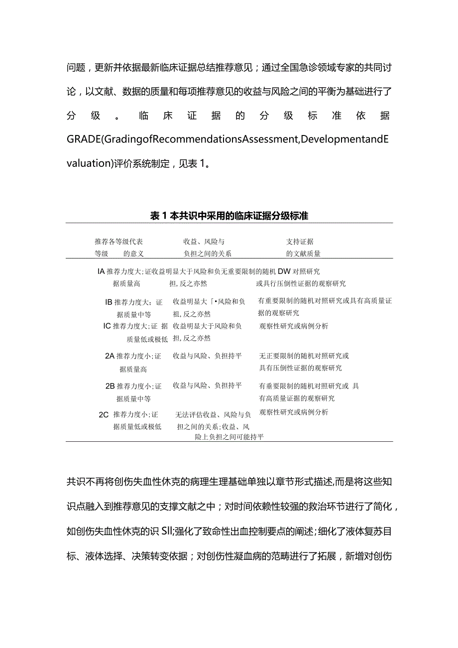 2023创伤失血性休克中国急诊专家共识（完整版）.docx_第2页