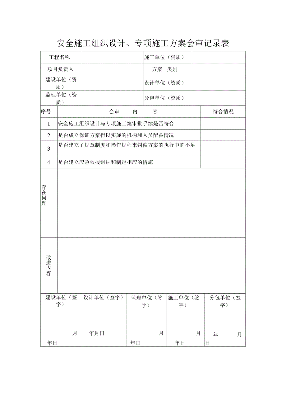 安全施工组织设计、专项施工方案会审记录表.docx_第1页