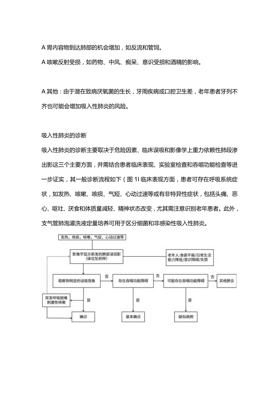 吸入性肺炎的危险因素及诊断和治疗策略2024.docx_第2页