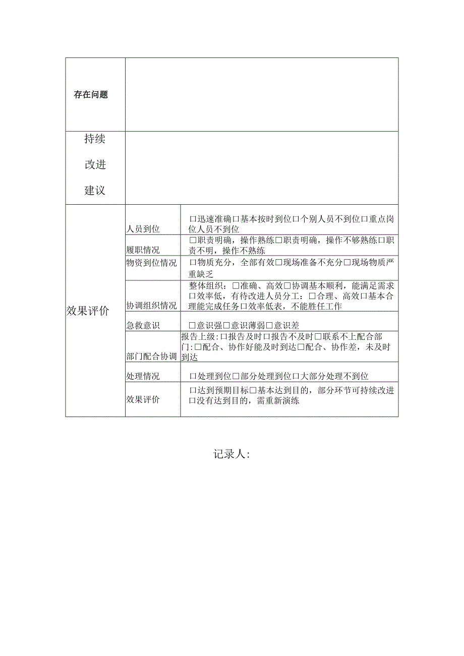 手术室护理应急预案演练记录.docx_第3页