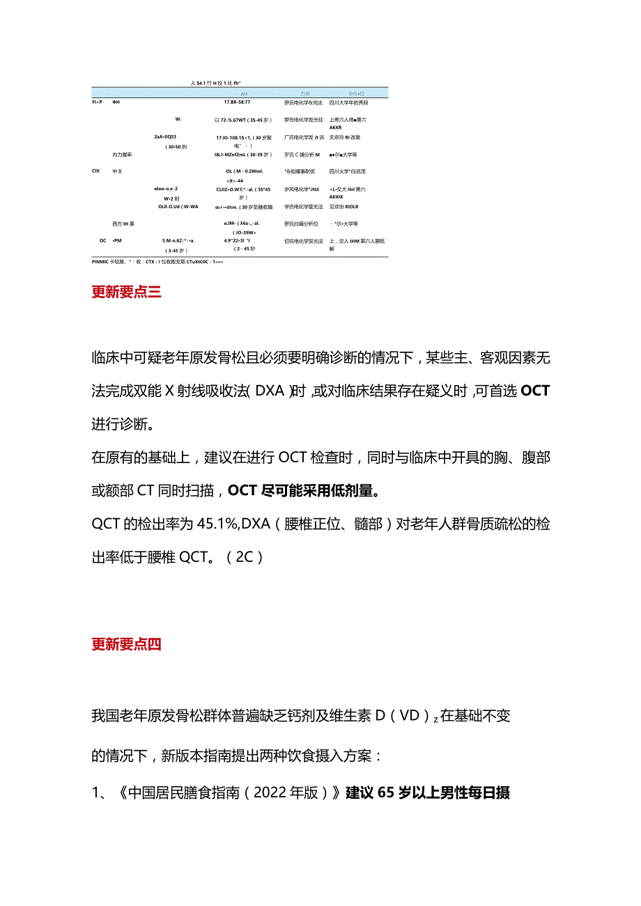 老年骨质疏松诊疗指南更新2023.docx_第3页