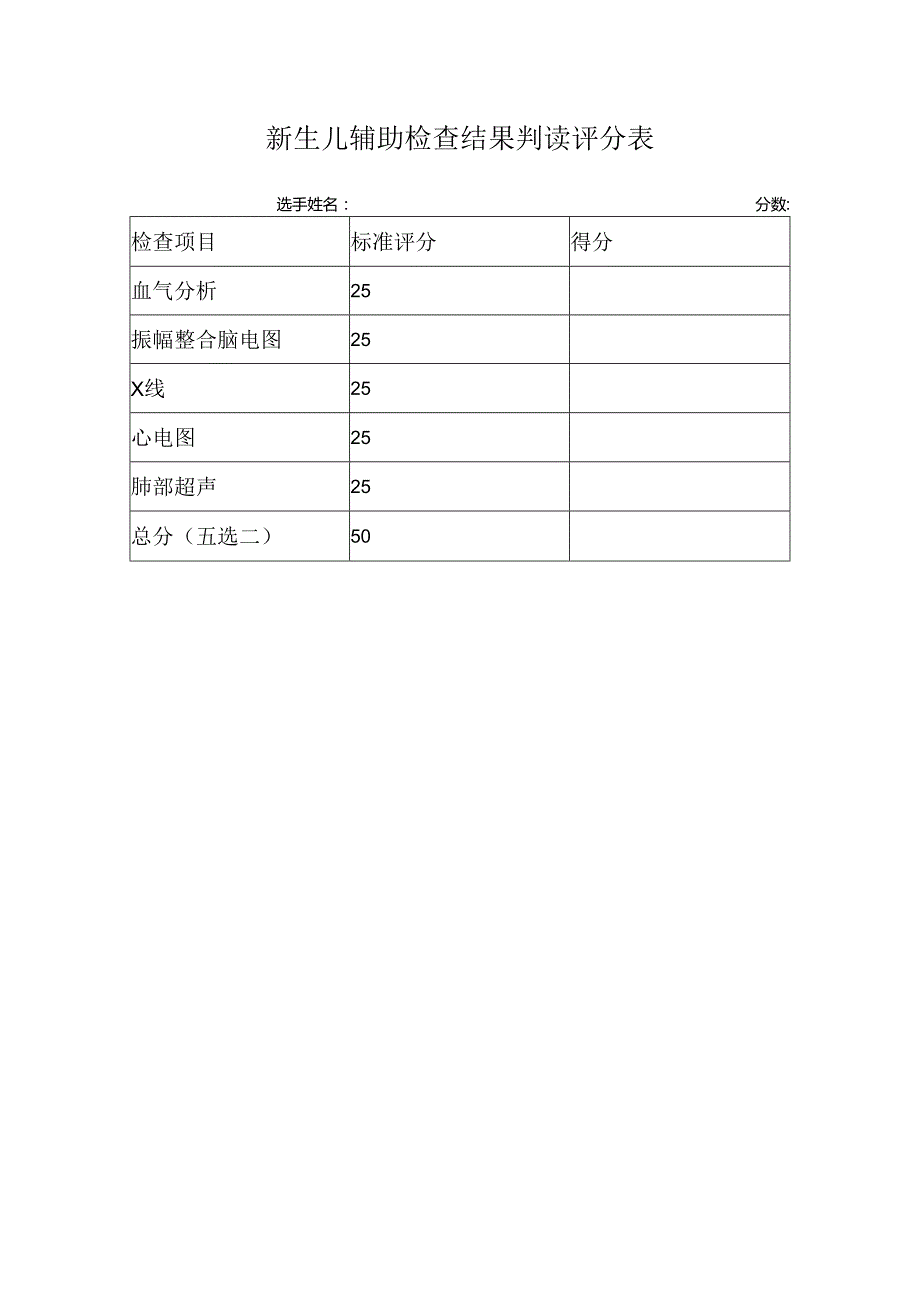 2.妇幼技能竞赛-新生儿辅助检查结果判读评分表.docx_第1页