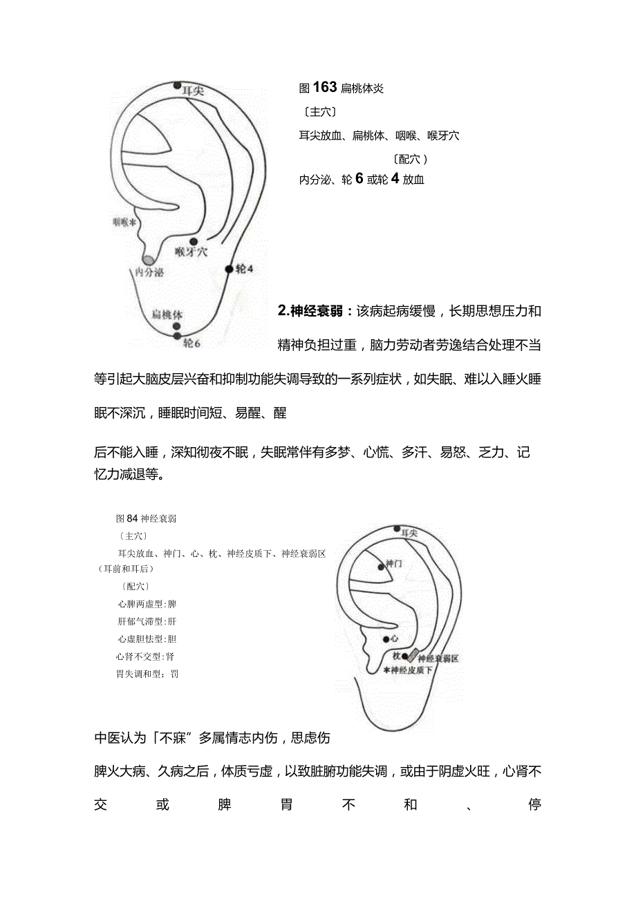 耳尖放血的功效及注意事项2024.docx_第2页