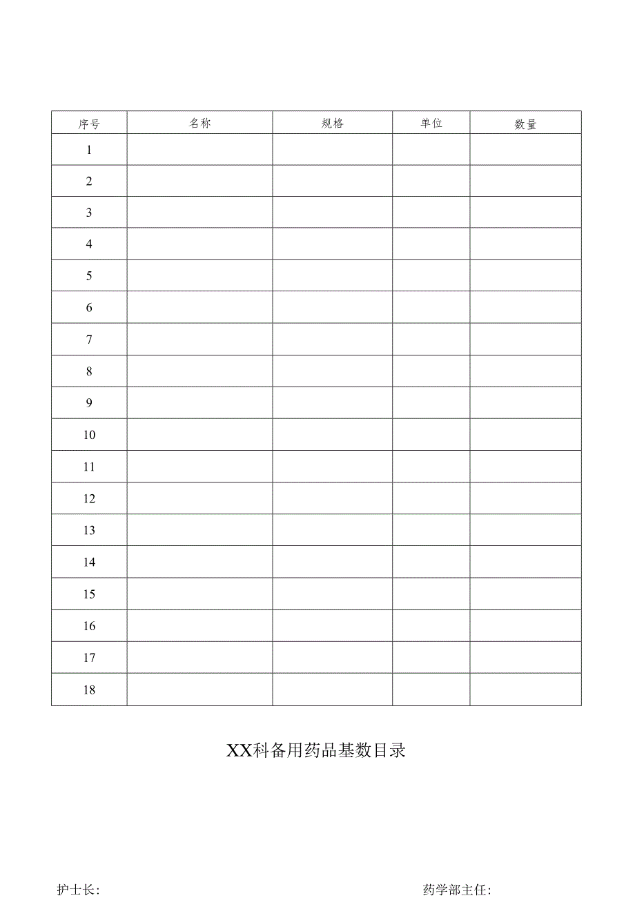 病区备用药品基数目录--空表.docx_第1页