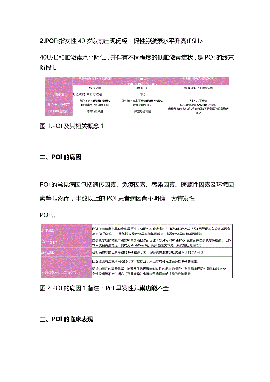 《早发性卵巢功能不全的临床诊疗专家共识（2023版）》重点内容.docx_第2页