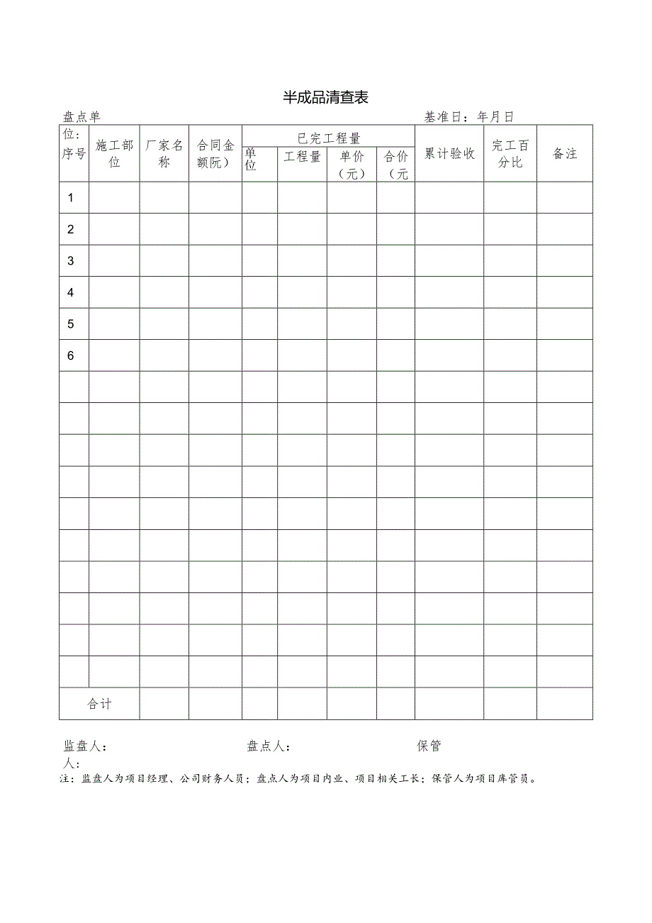 工程半成品清查表.docx_第1页