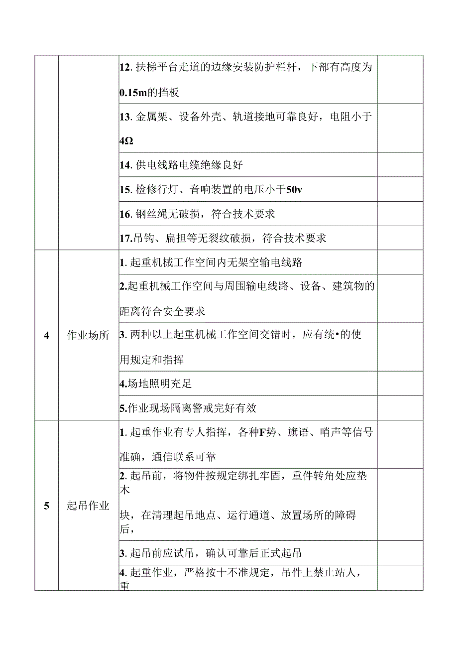 1.起重作业安全隐患排查表.docx_第2页