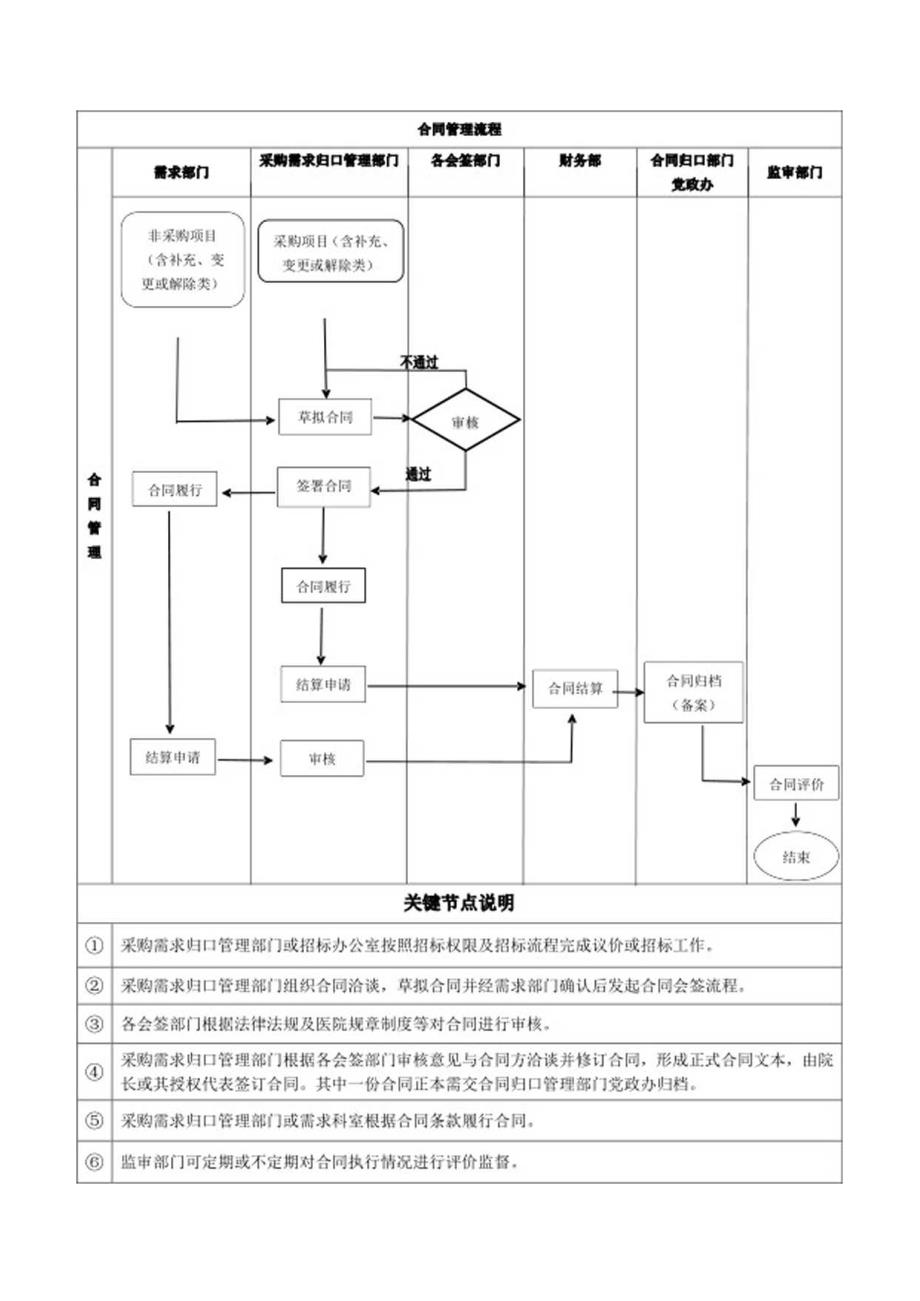 Loading... -- 稻壳阅读器(115).docx_第2页