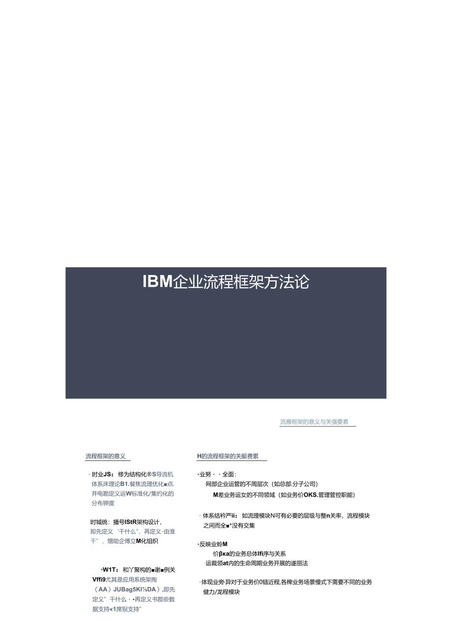 IBM企业流程方法论.docx_第3页