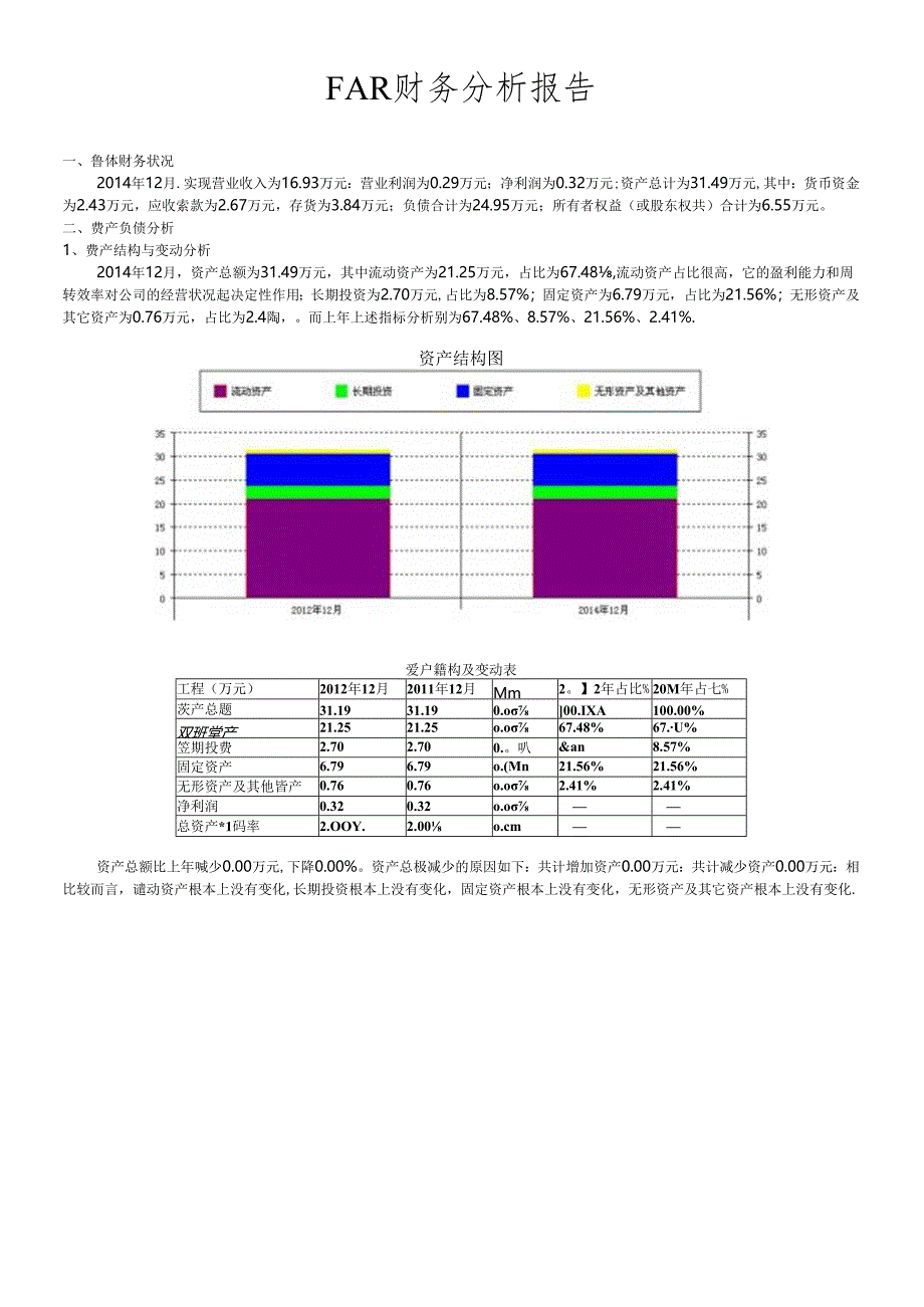 FAR公司的财务分析报告.docx_第3页