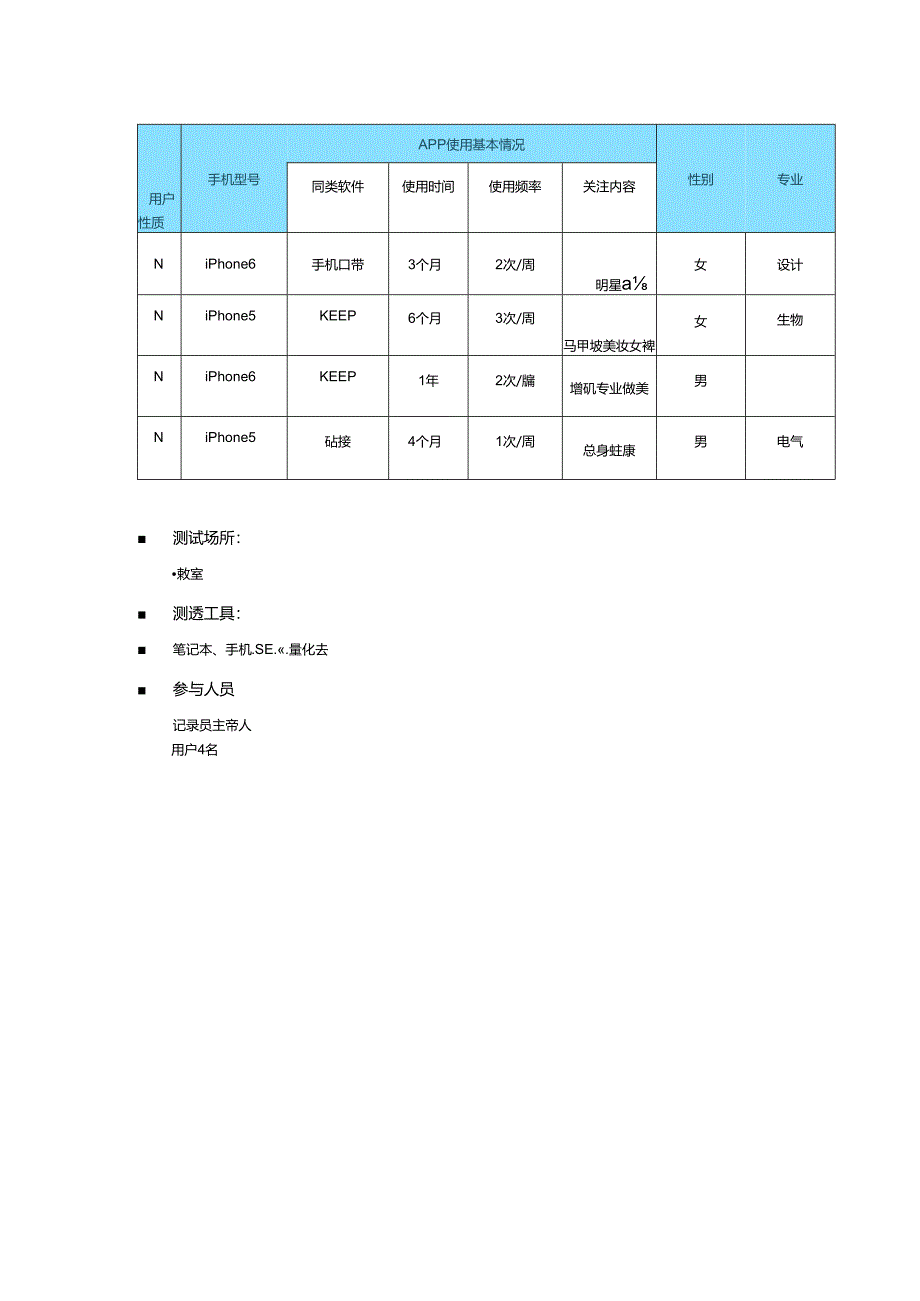 4 用户测试—测试脚本.docx_第3页