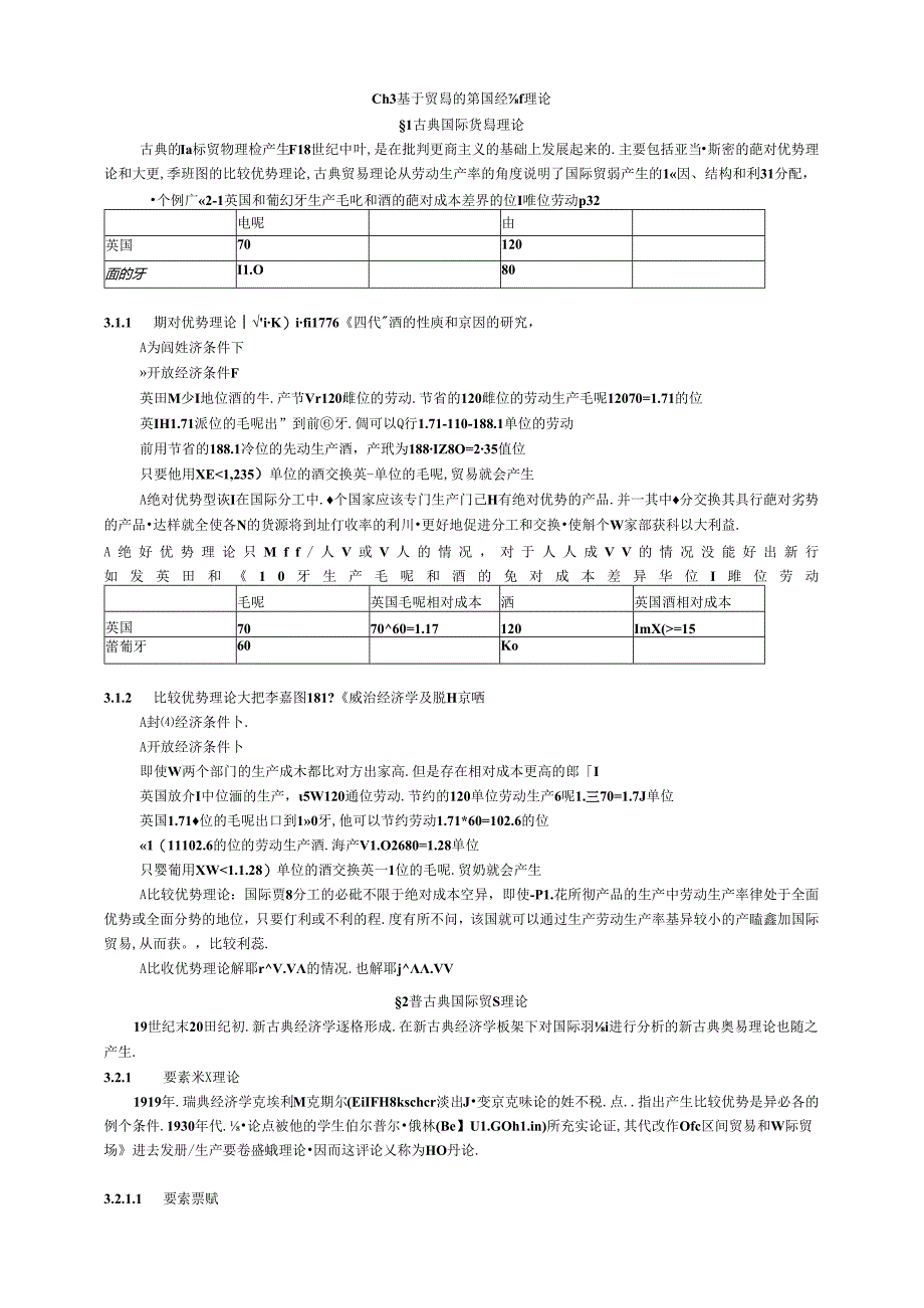 Ch3基于贸易的跨国经营理论.docx_第1页