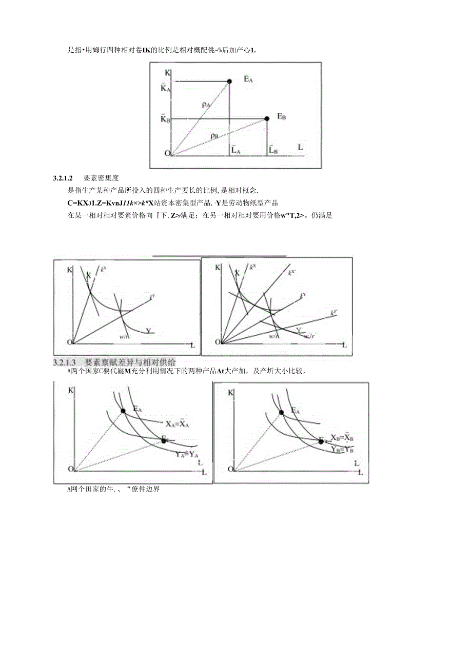 Ch3基于贸易的跨国经营理论.docx_第2页