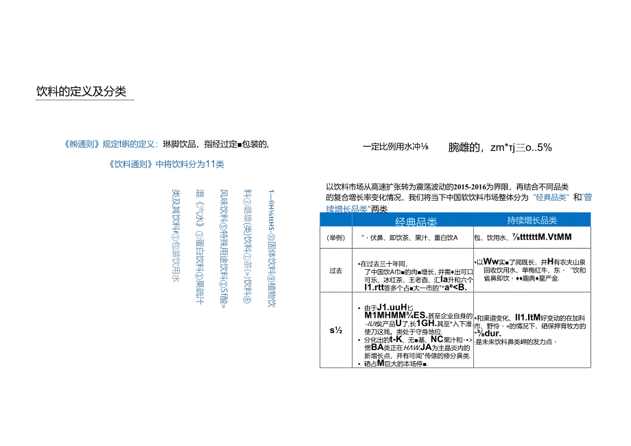 2024饮料行业O2O分析报告.docx_第1页