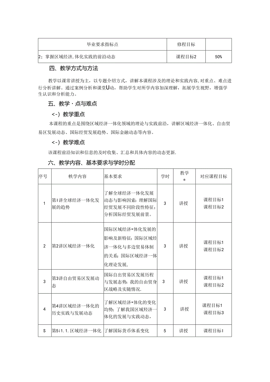 0323S02015-区域经济一体化理论与实践-2023版人才培养方案教学大纲.docx_第2页