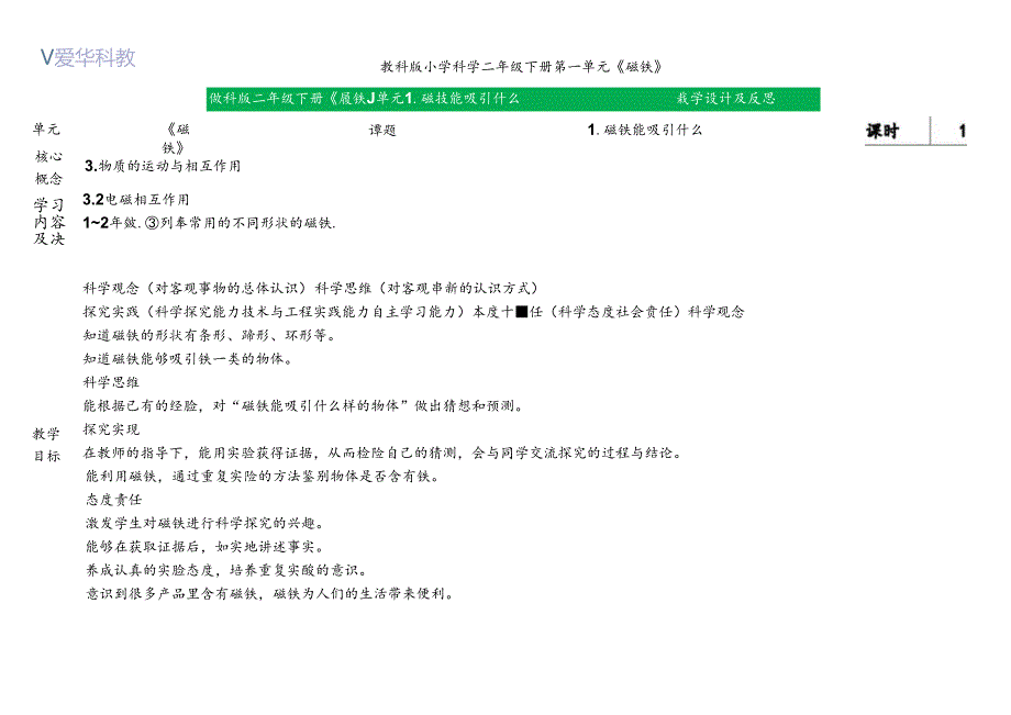 1.1磁铁能吸引什么教学设计公开课教案教学设计课件资料.docx_第1页