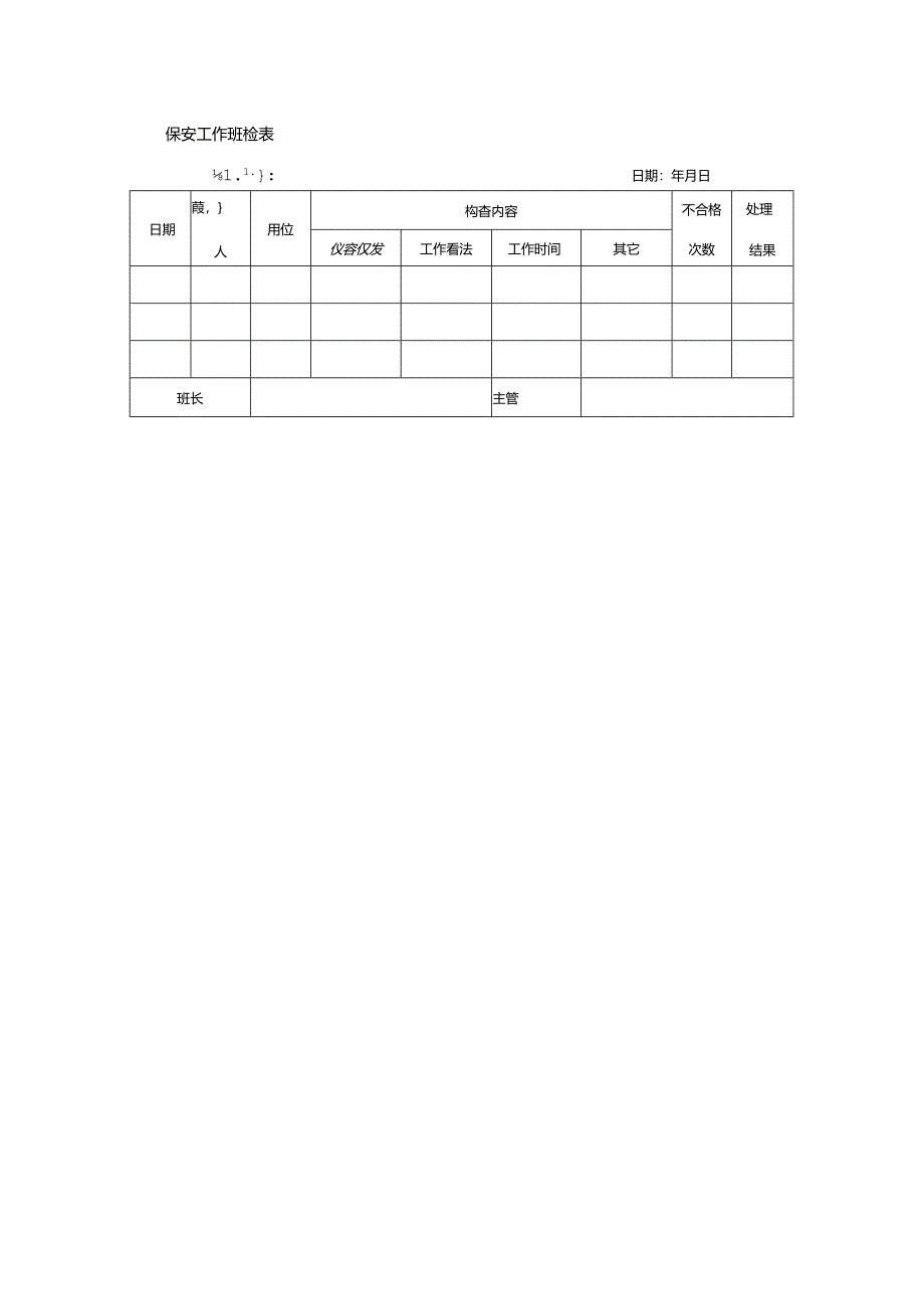 保安工作班检表.docx_第1页