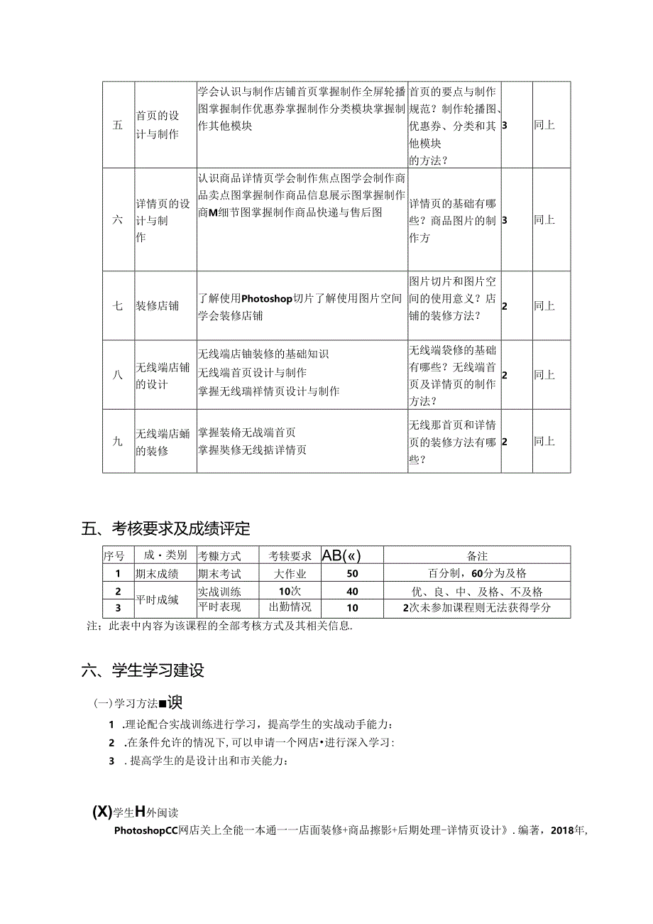 PhotoshopCC网店美工全能一本通—商品拍摄+店铺装修+视觉设计教学大纲教案.docx_第3页