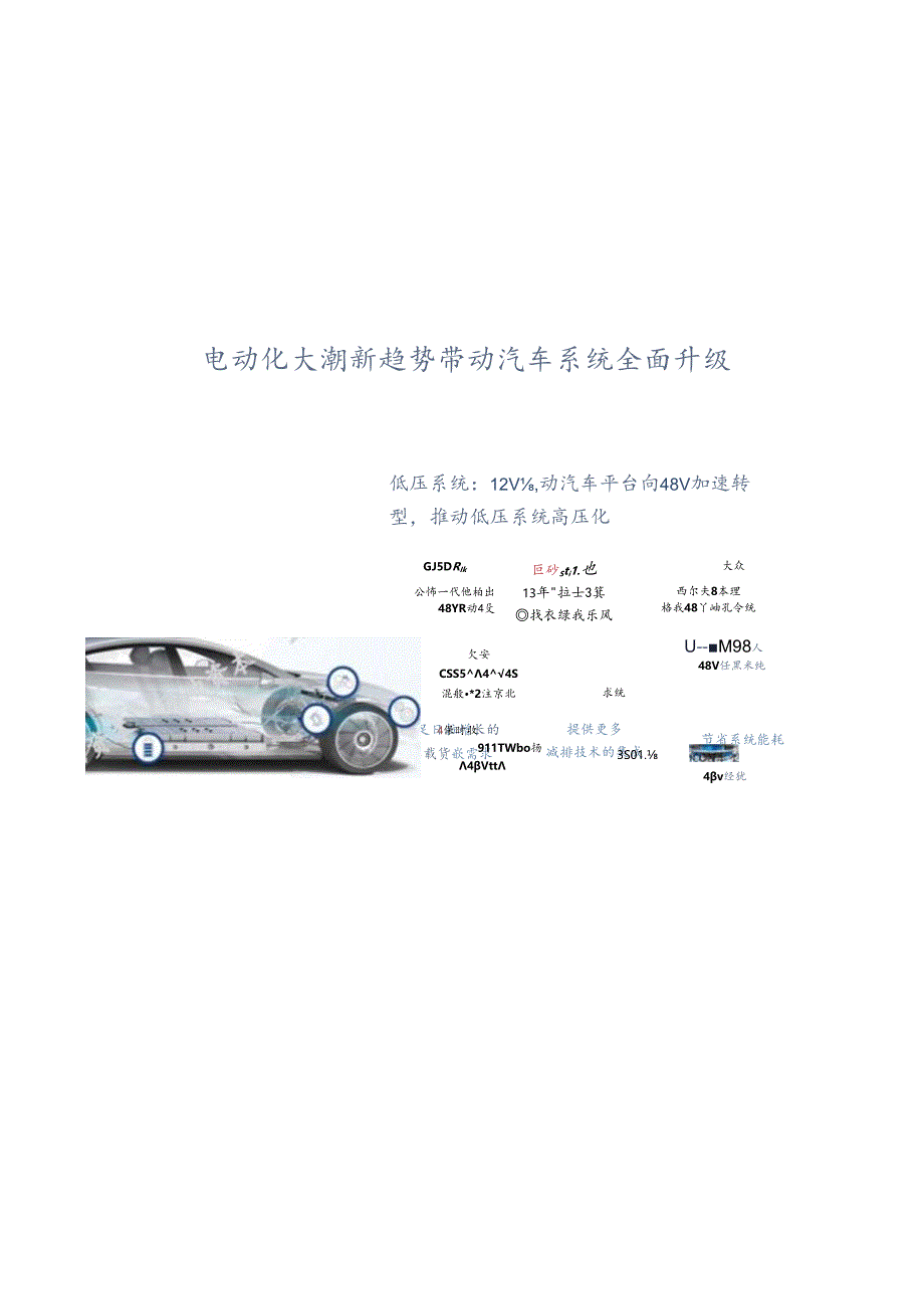 2024中国汽车产业链热门细分赛道深度分析与展望-云岫资本-2024-WN8正式版.docx_第3页