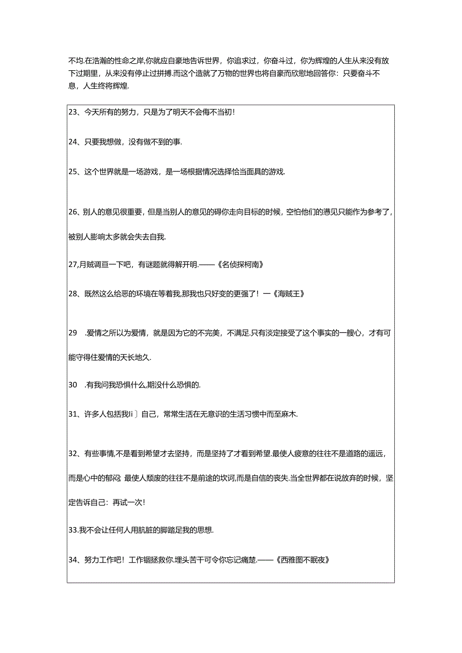 2024年年简单的励志语录摘录76条.docx_第3页