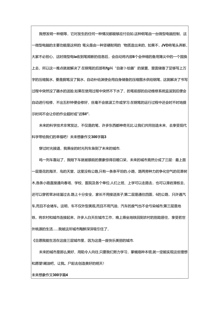 2024年（荐）未来想象作文300字9篇.docx_第2页