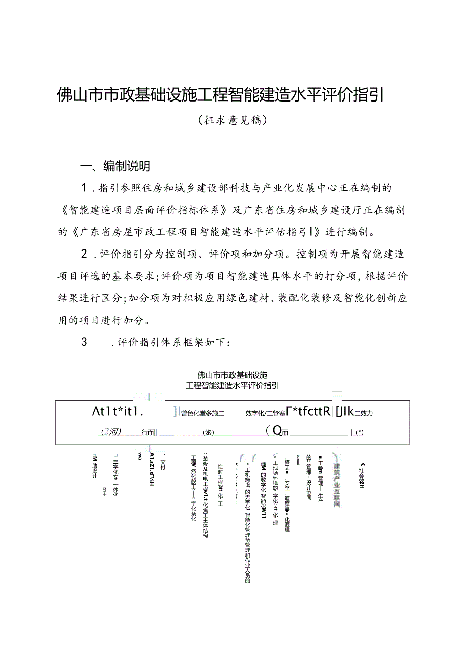 佛山《市政基础设施工程智能建造水平评价指引》（征求意见稿）.docx_第1页