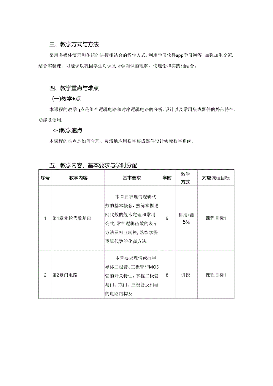 3023D05009-数字电路-2023版人才培养方案课程教学大纲.docx_第2页